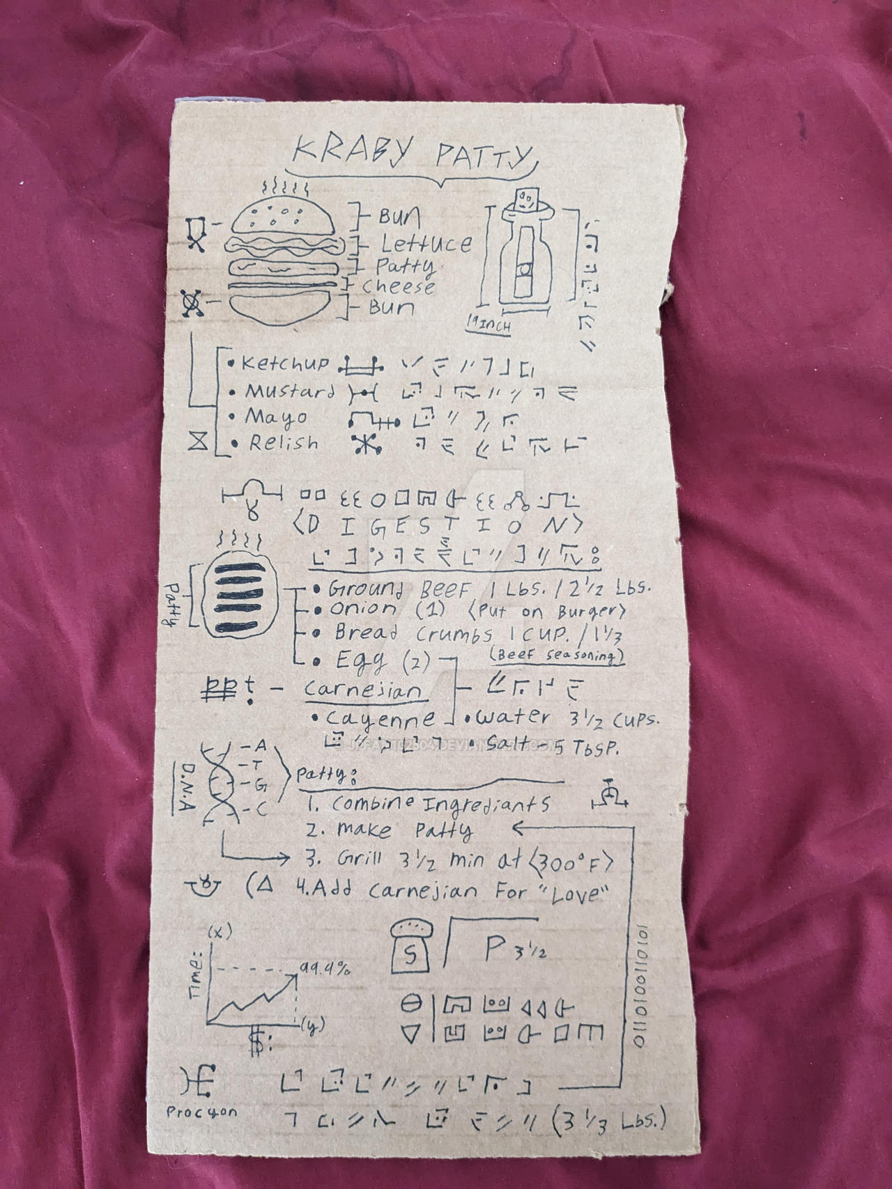 Real Krabby Patty Secret Formula