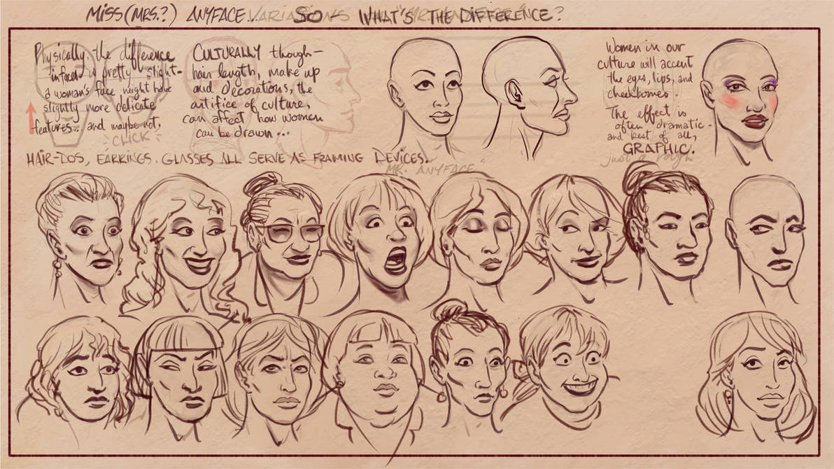 Mrs Anyface (wip) by scratchmark on DeviantArt