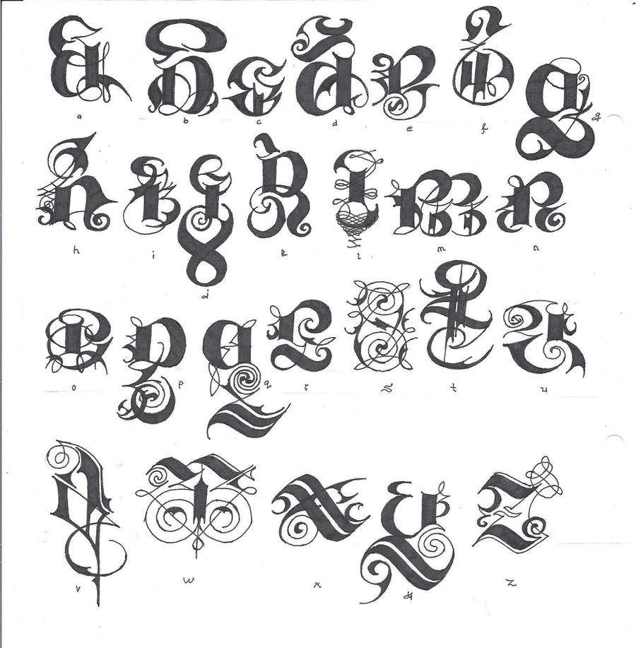 Gothic Script,full alphabet
