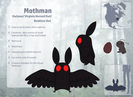 Mothman