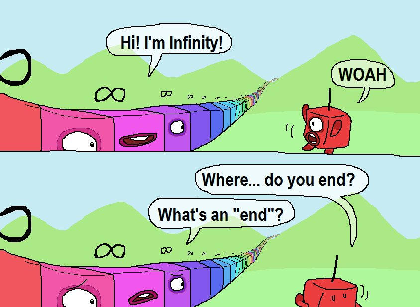 Numberblock 1 meets numberblock infinity. by S672i on DeviantArt