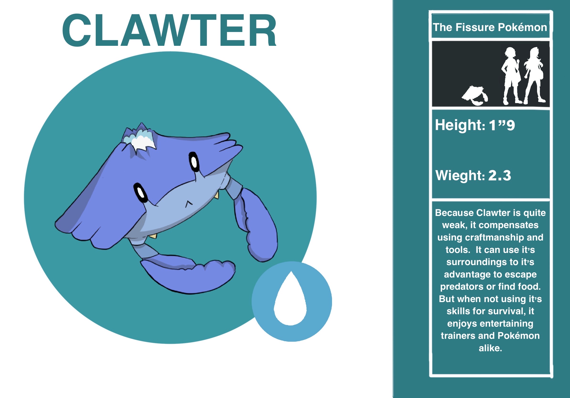 Clawter The Fissure Pokemon by SnakesInBananas on DeviantArt