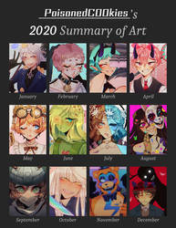 2020 art summary