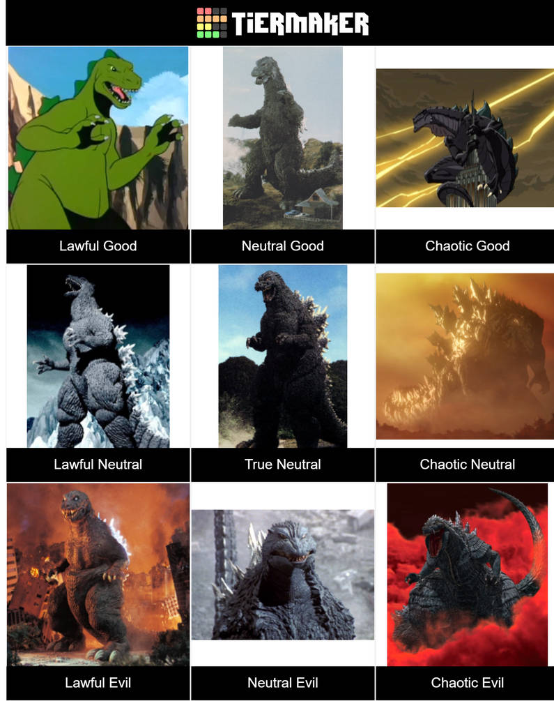 Godzilla Final Wars Alignment Chart.pdf Godzilla Alignment Chart by KaijuAlpha1point0 on DeviantArt