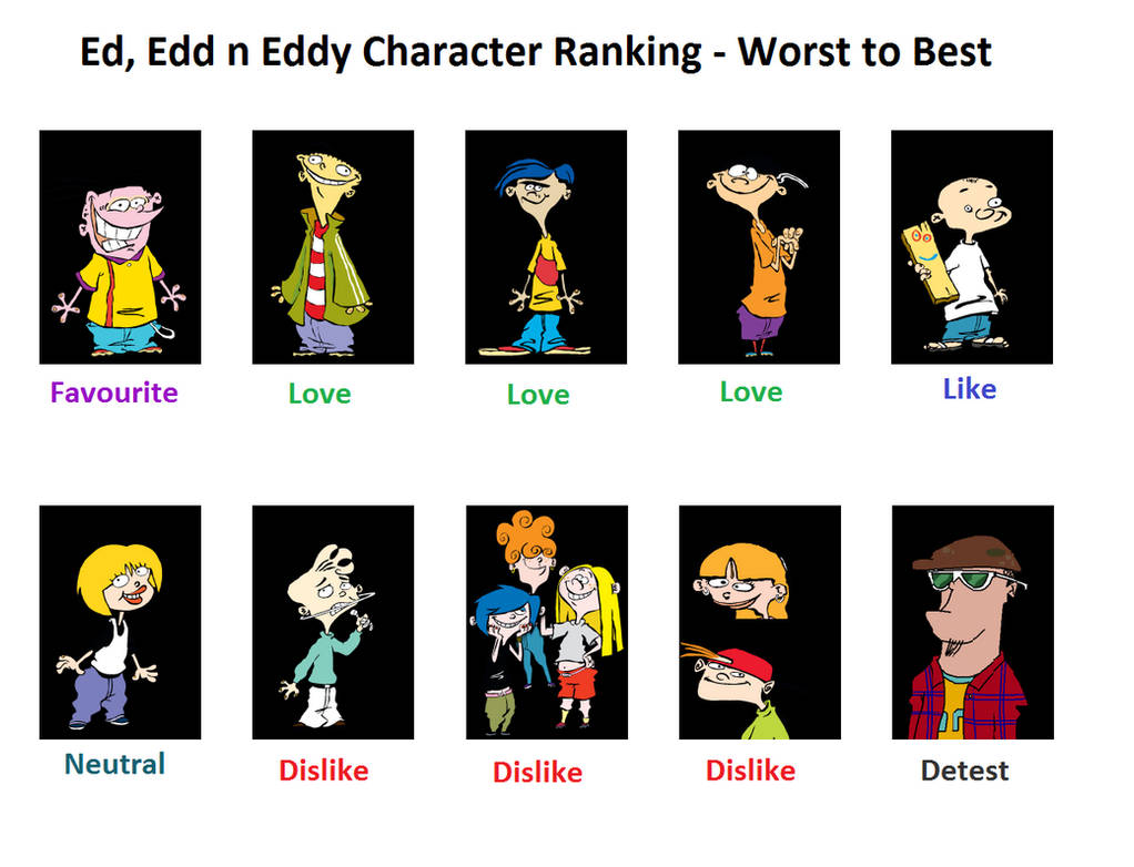 Ed, Edd n Eddy Character Ranking - Worst to Best by Akus4ever on DeviantArt
