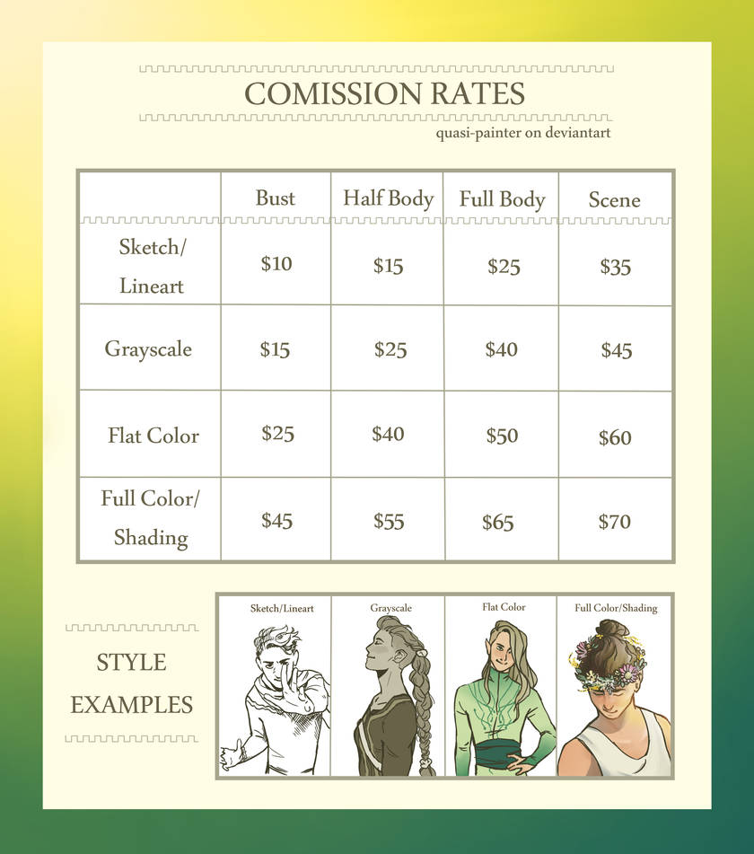 Commission Rates Drawing Ph Commission Rates by quasi-painter on DeviantArt