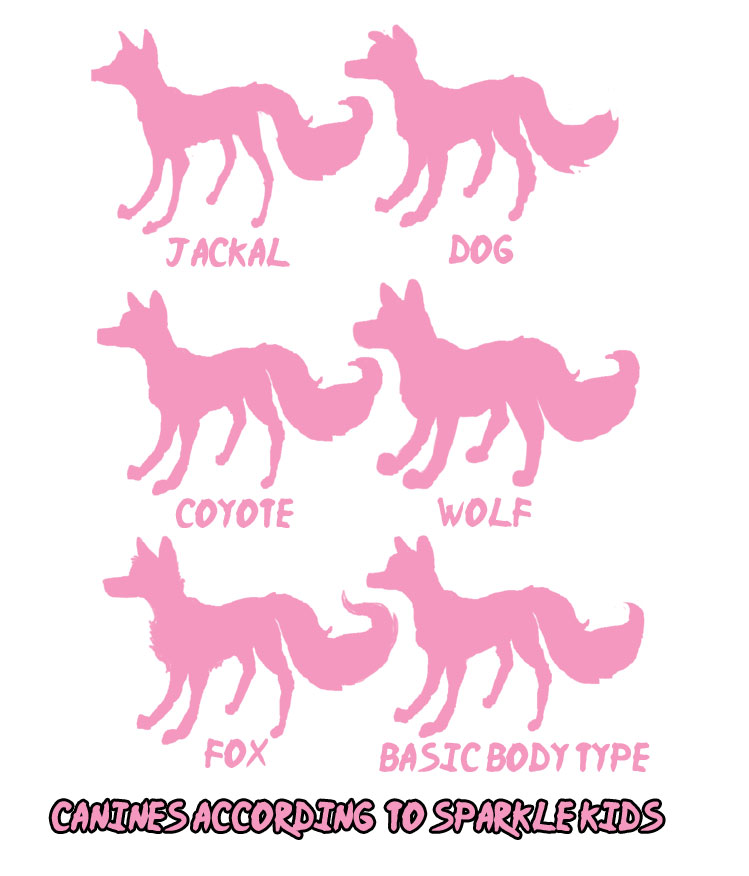 canine according to sparklekid