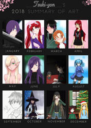 2018 Art Summary by Tsuki-yon