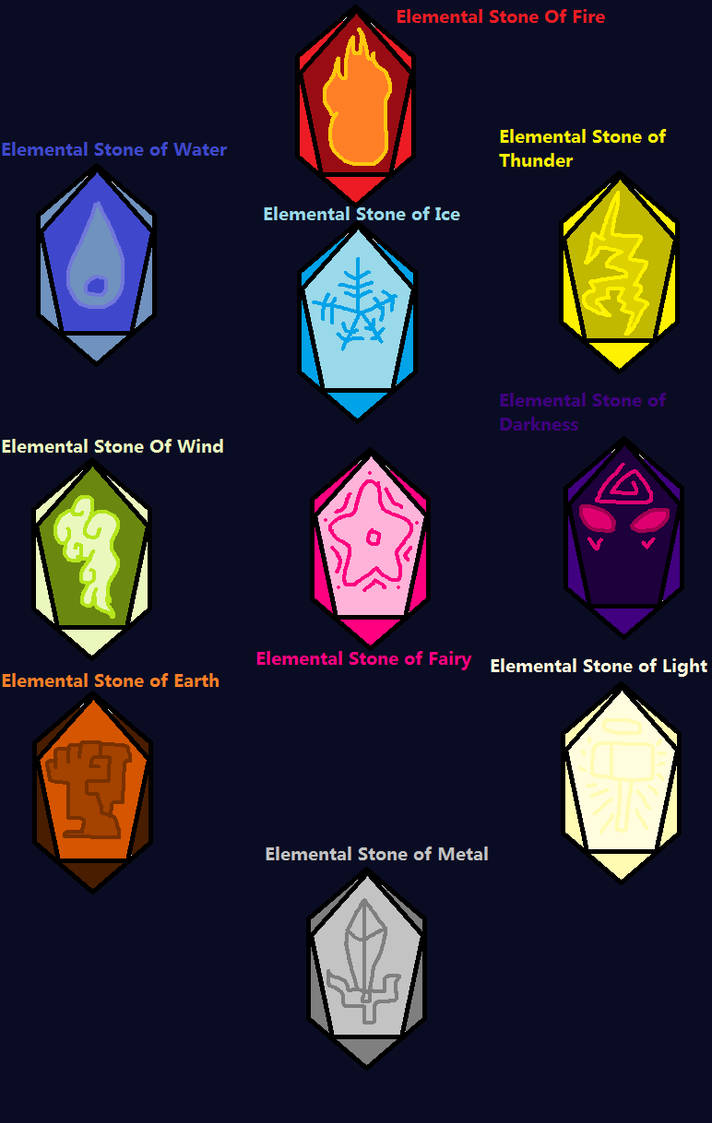 Elemental Stones by DOPEVictor on DeviantArt