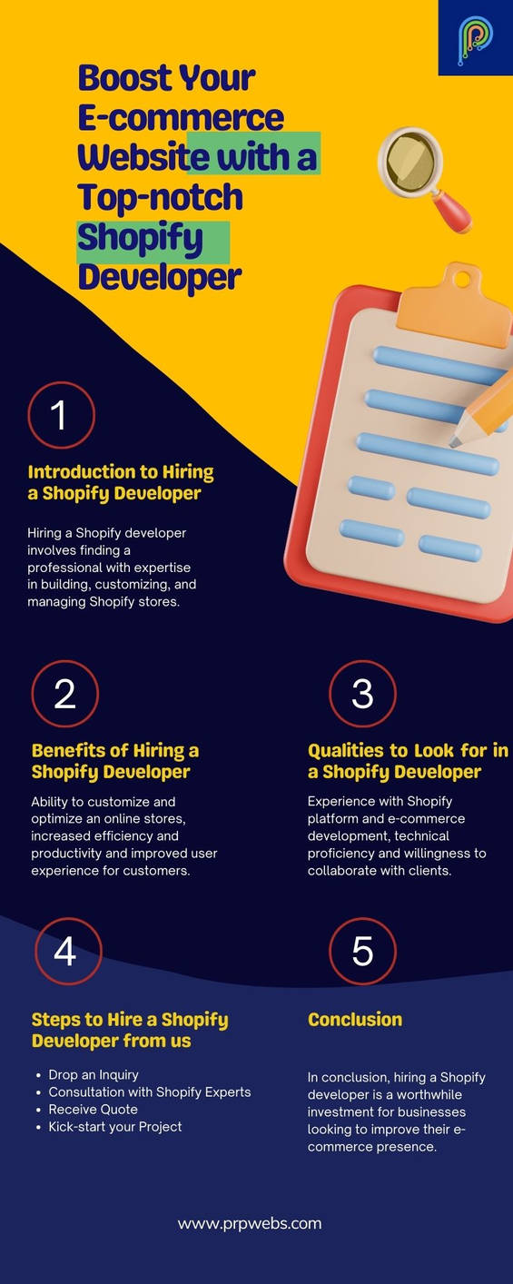 Hire Best Shopify Developer In India by prpwebs on DeviantArt