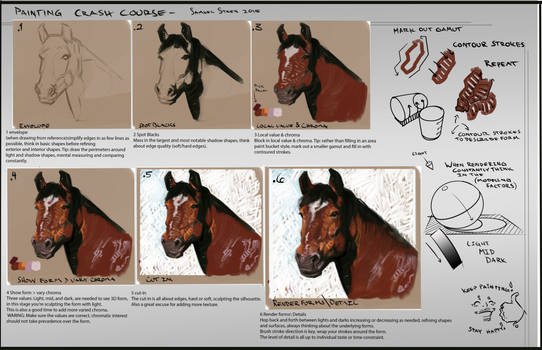 Painting Crash Course (horse)