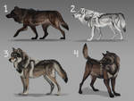 Wow WOLF ADOPTS, auction: CLOSED
