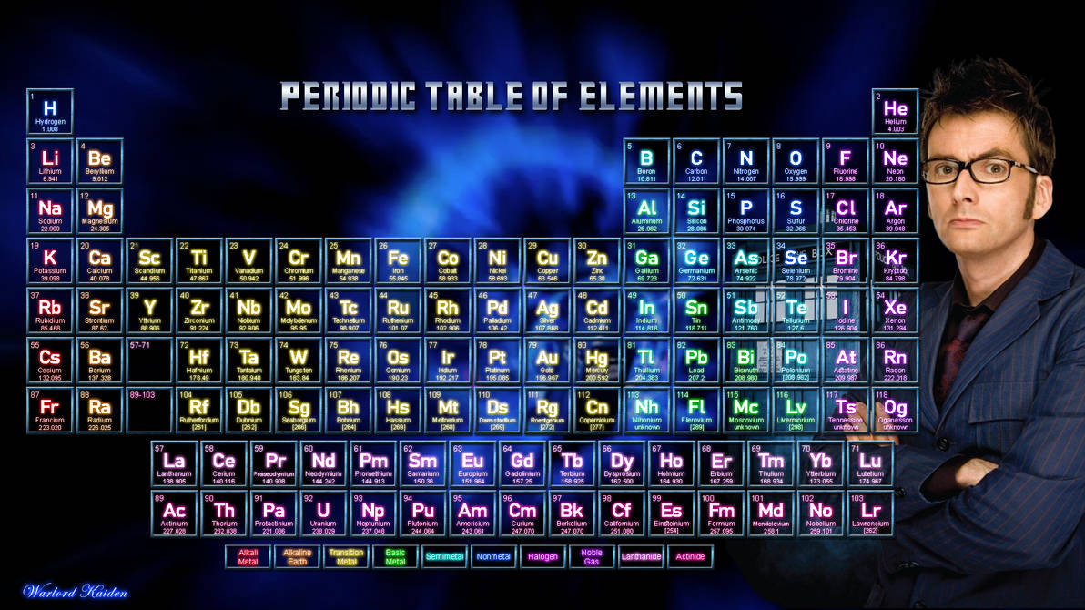 Doctor Who Wallpaper - Periodic Table by WarlordKaiden on DeviantArt