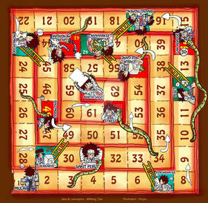 Snakes and Ladders of Creativities