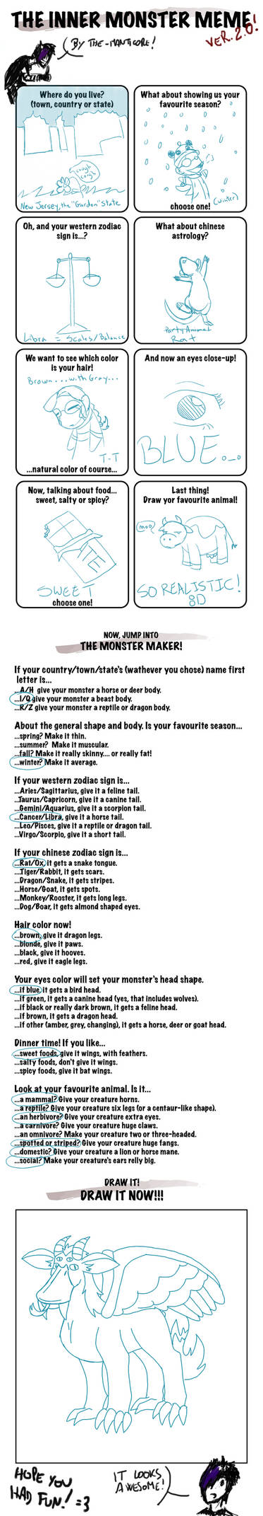 Quickie Inner Monster Meme by TheBrigeeda on DeviantArt