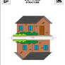 0253 2D Structure Cottage Brown