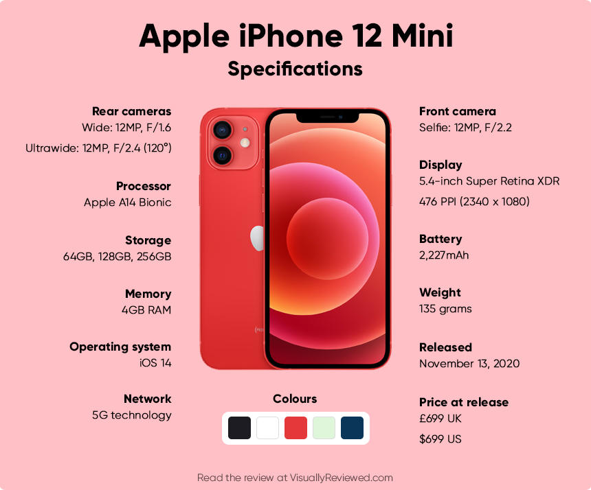 Apple iPhone 12 mini - Features, Specs & Reviews