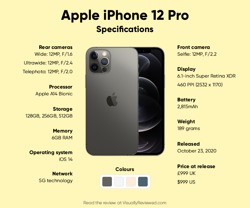 Apple iPhone 12 Pro: Fiche Technique, Prix et Avis - CERTIDEAL