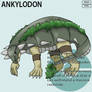 Fakemon_Ankylodon