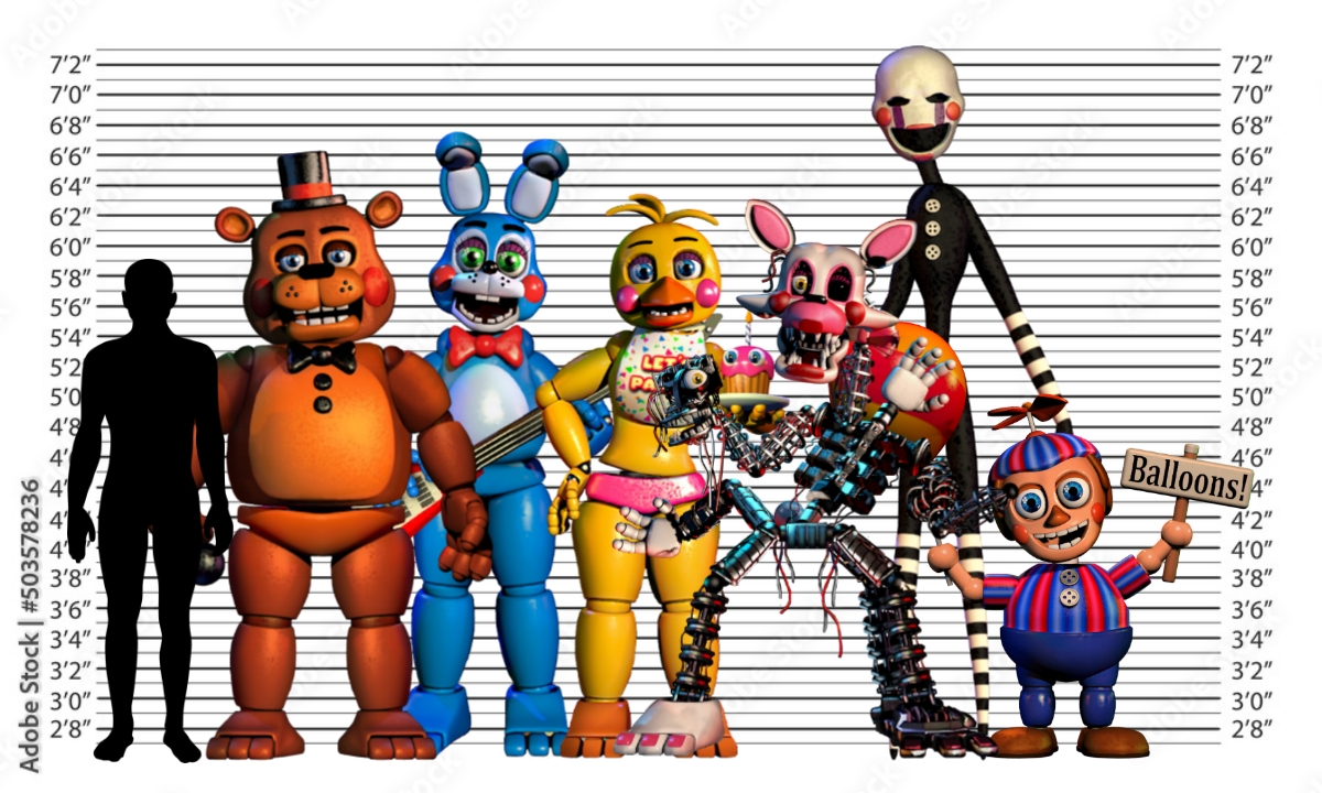 Fnaf 2 head-cannon sizes by Arthurgamer2556 on DeviantArt