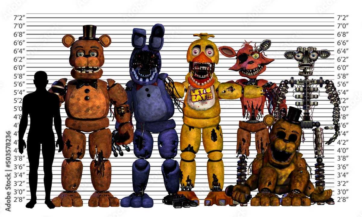 Fnaf 2 headcannon sizes by Arthurgamer2556 on DeviantArt