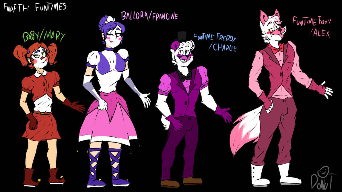 FnaFTh Funtimes desing by TheDonutChannel on DeviantArt