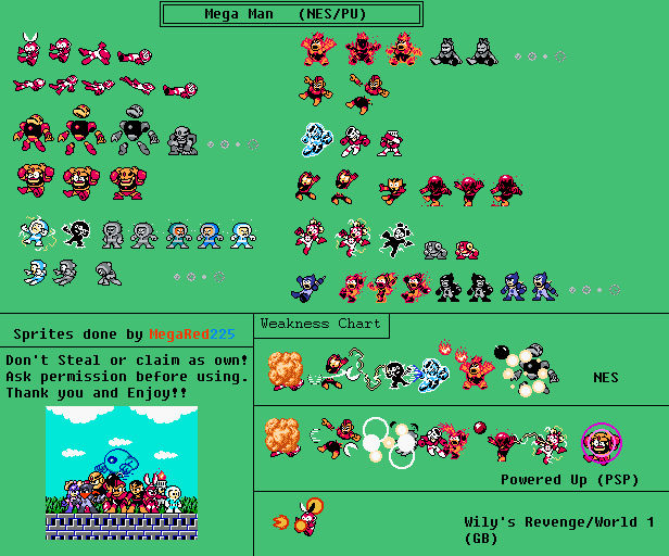 (First Game) Mega Man Weakness Chart by MegaRed225 on DeviantArt