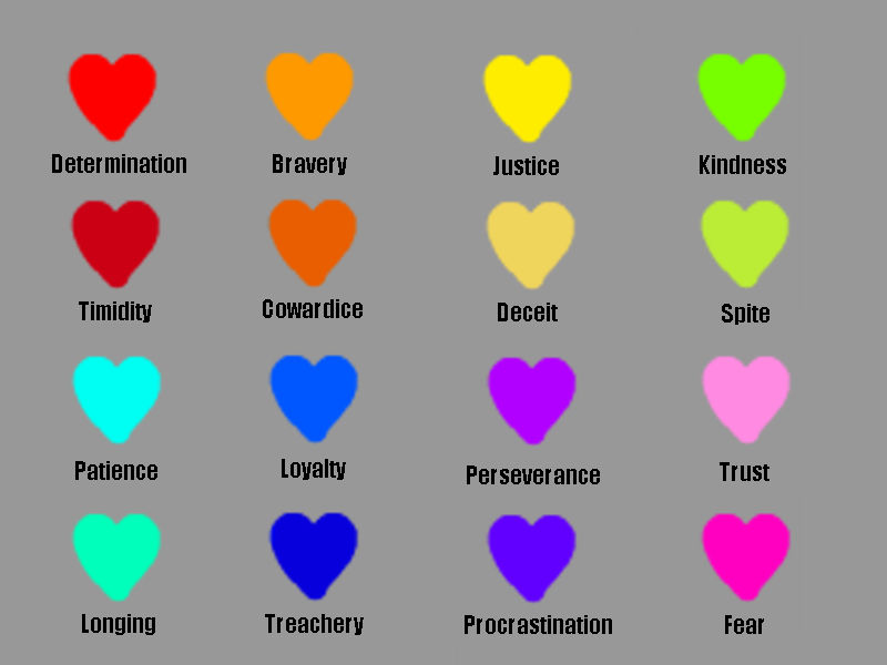 Undertale Soul Types by Sanam0ri on DeviantArt