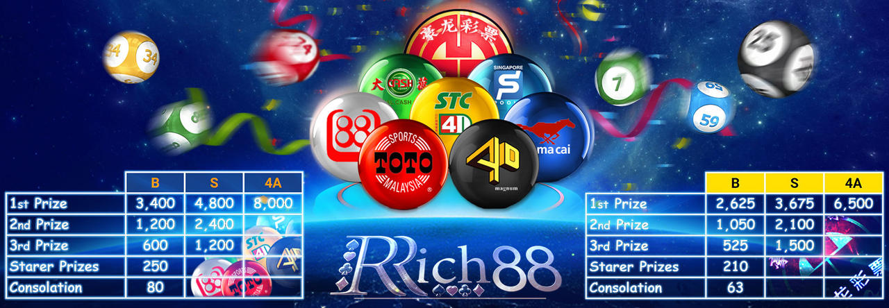 4d Toto Haolong May By Rrich88 On Deviantart 4d Toto Haolong May By Rrich88 On Deviantart