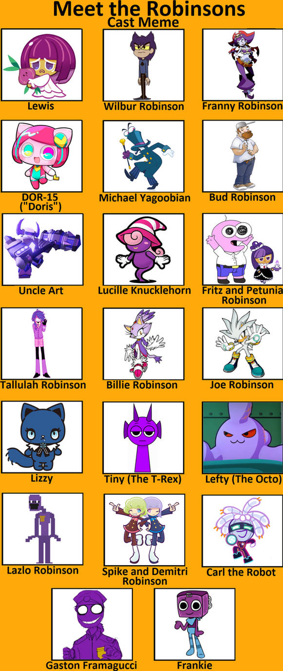 My Meet the Robinsons Cast Meme! by MegaFume on DeviantArt