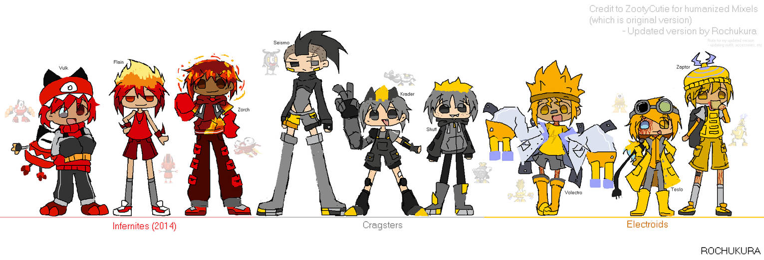 Nixels Human Mxls Human: Updated version (series 1/9) by Rochukura on DeviantArt