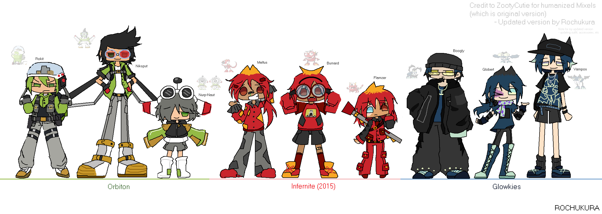 Nixels Human Mxls Human: Improved version (series 4/9) by Rochukura on DeviantArt