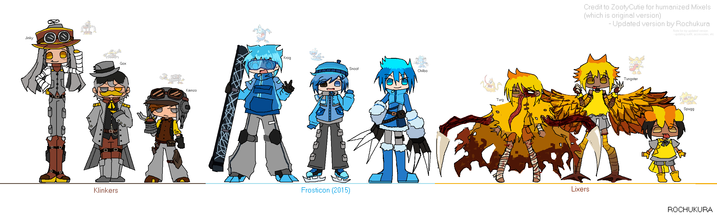 Nixels Human Mxls Human: Improved version (series 5/9) by Rochukura on DeviantArt