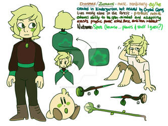 Diaspore/Zultanite Gemsona Ref