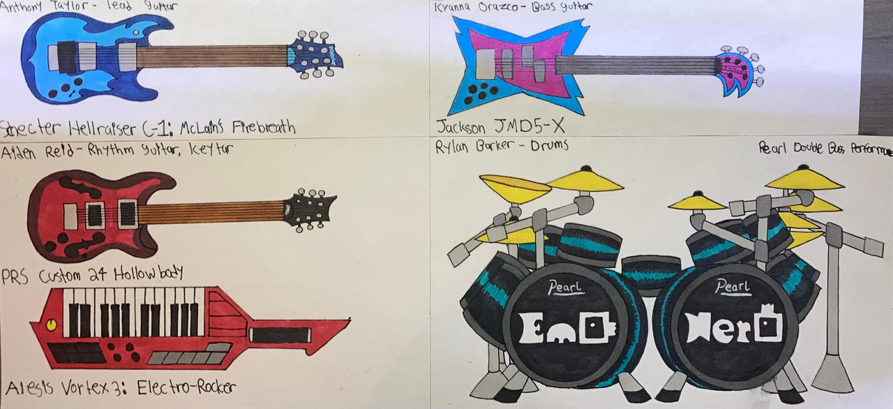 Emo Instrument Emo Nerd's instruments for 2022 by ArtistyAnthony on DeviantArt