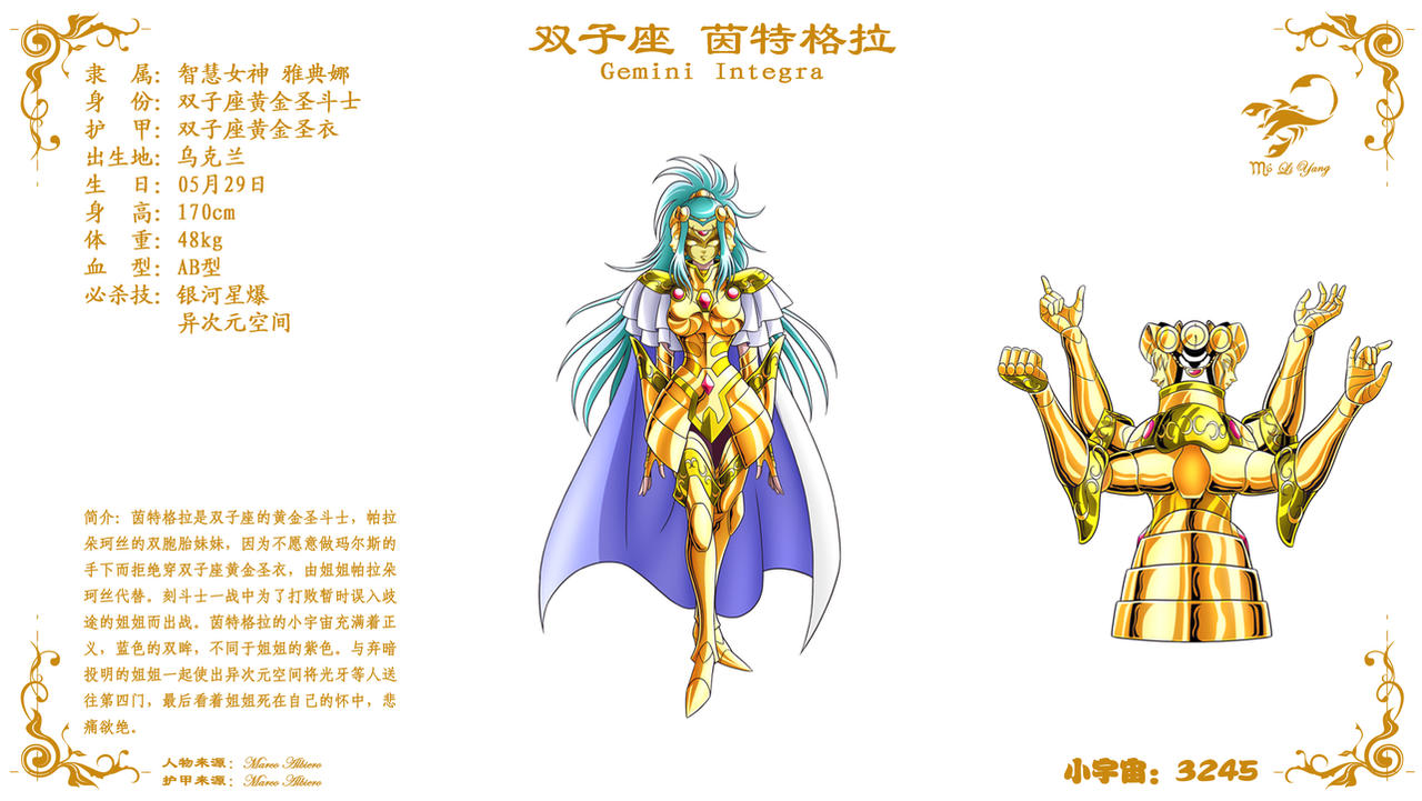 003 Gemini Integra by 133011795 on DeviantArt