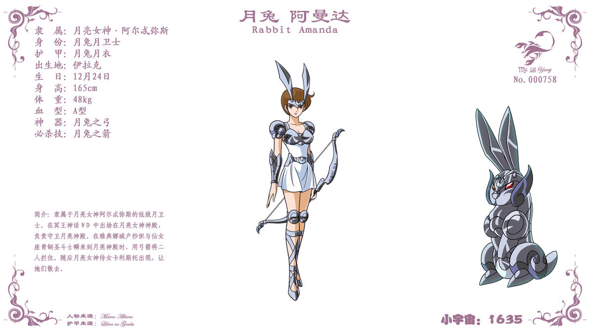 Rabbit Amanda by 133011795 on DeviantArt