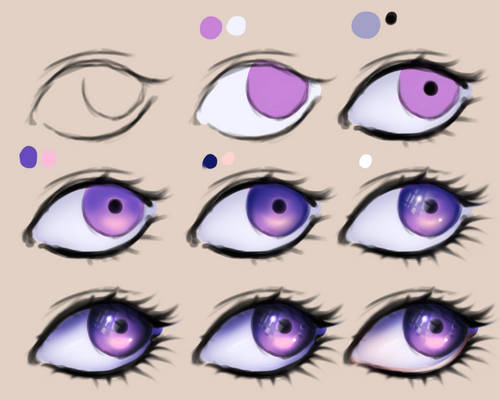 Eye tutorial