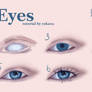 Eyes tutorial