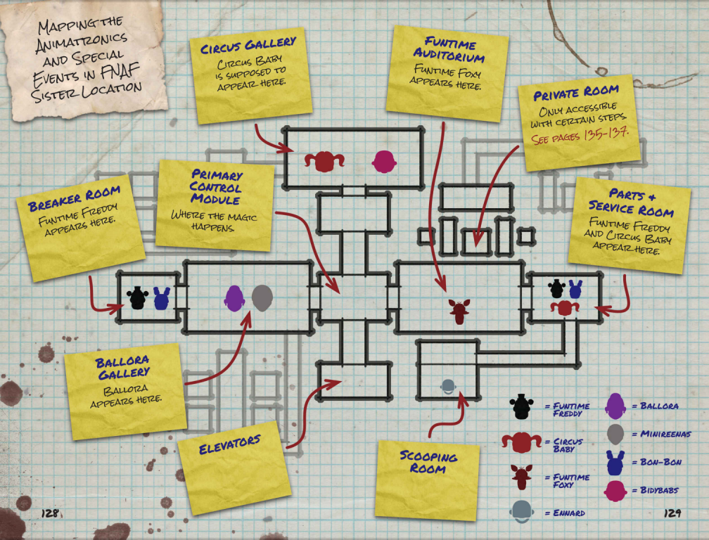 FNaF: SL Map Layout image - Five Nights of Theories - IndieDB