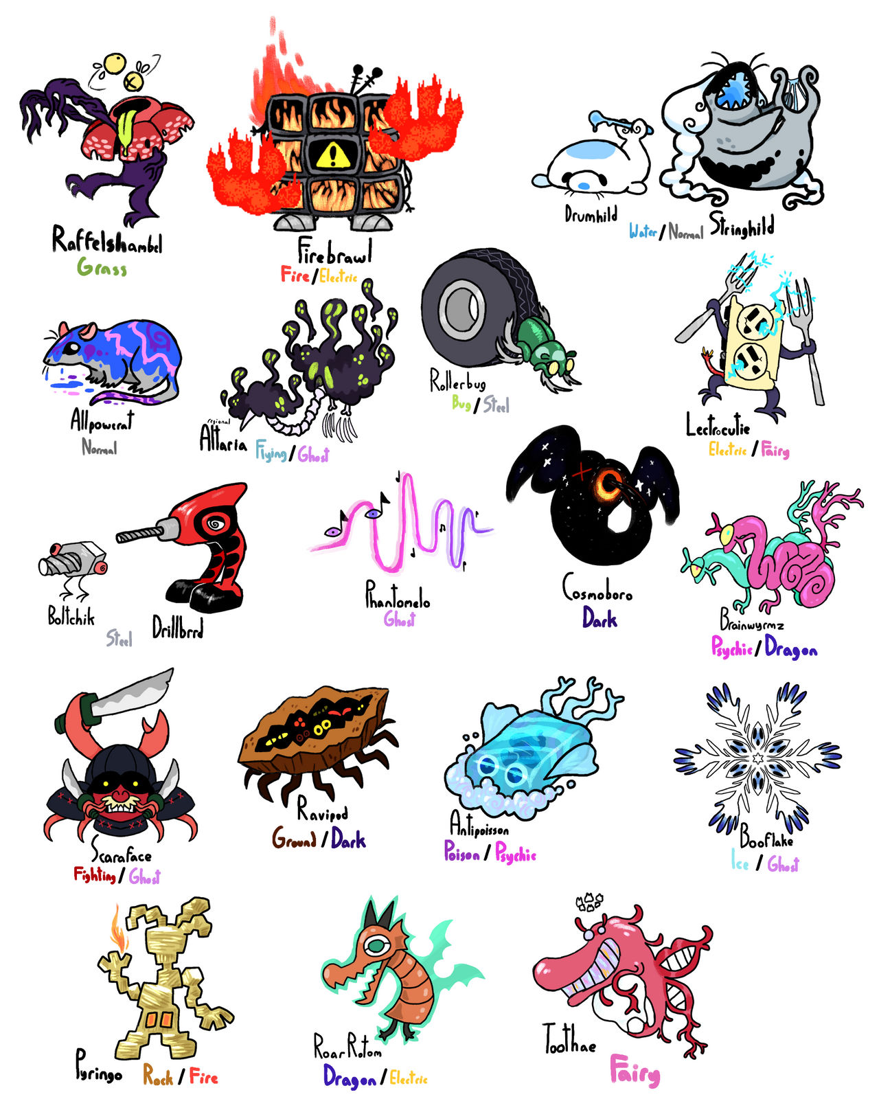 Fakemon of Every Type by ChocolateChipKraken on DeviantArt