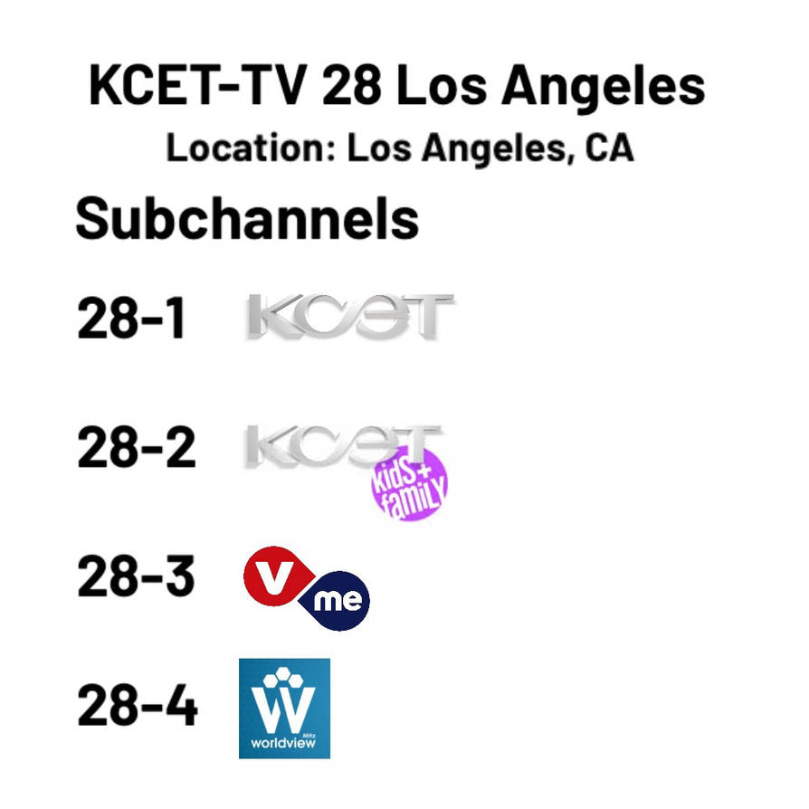 KCET-TV Los Angeles Subchannels (2011-2013) by TheTheMrMii on DeviantArt kcet-tv-los-angeles-subchannels-2011-2013-by-thethemrmii-on-deviantart
