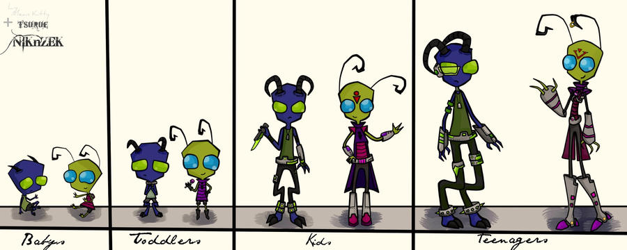Gratuit Images Age Meme By Mean Kitty On Deviantart actualisé salutations