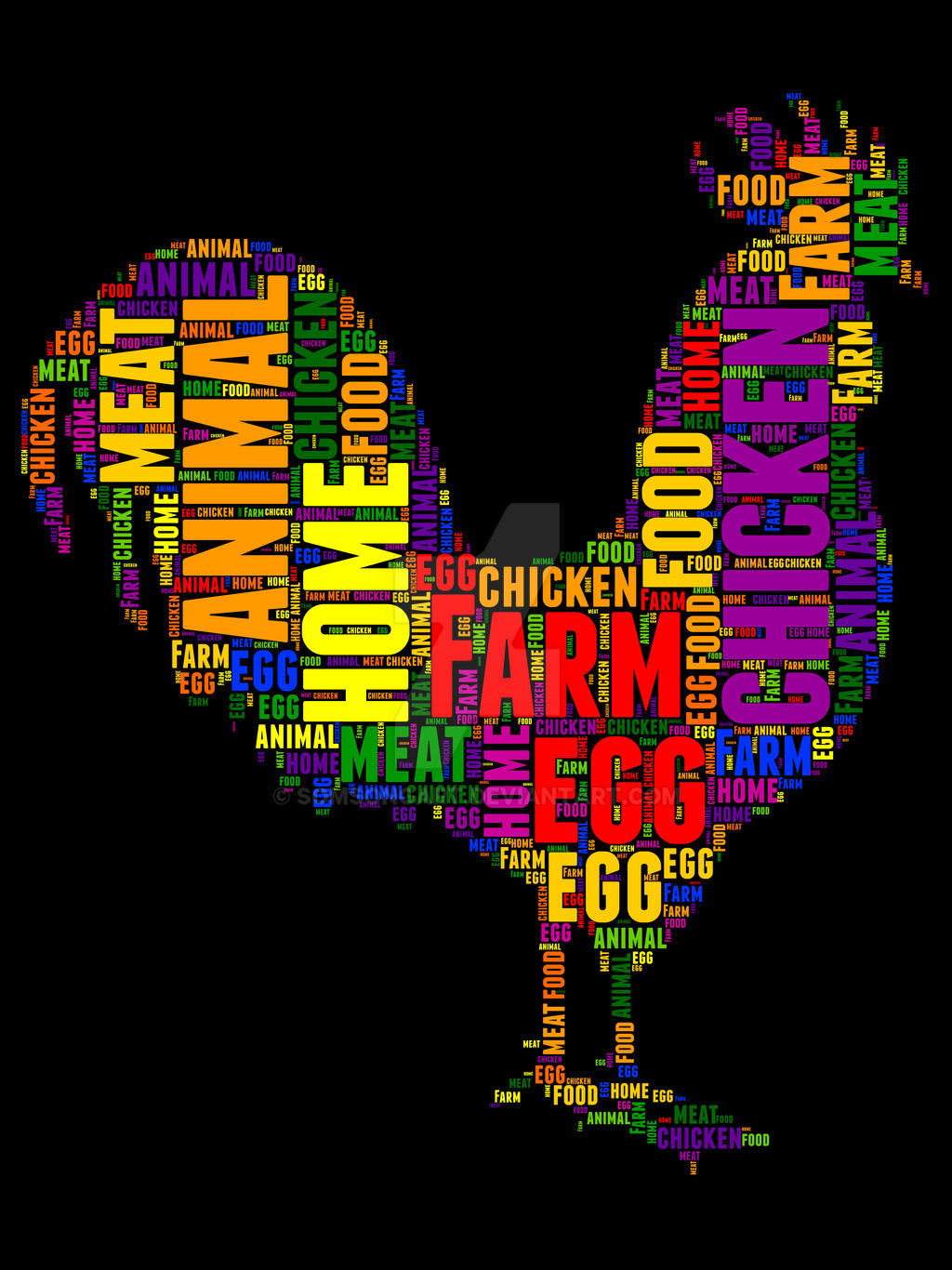 Chicken 9 Typography by somsongart on DeviantArt