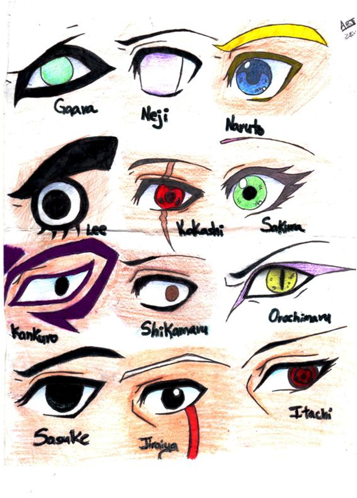 Naruto Character Eyes By Arxielle On Deviantart Naruto Character Eyes By Arxielle On Deviantart
