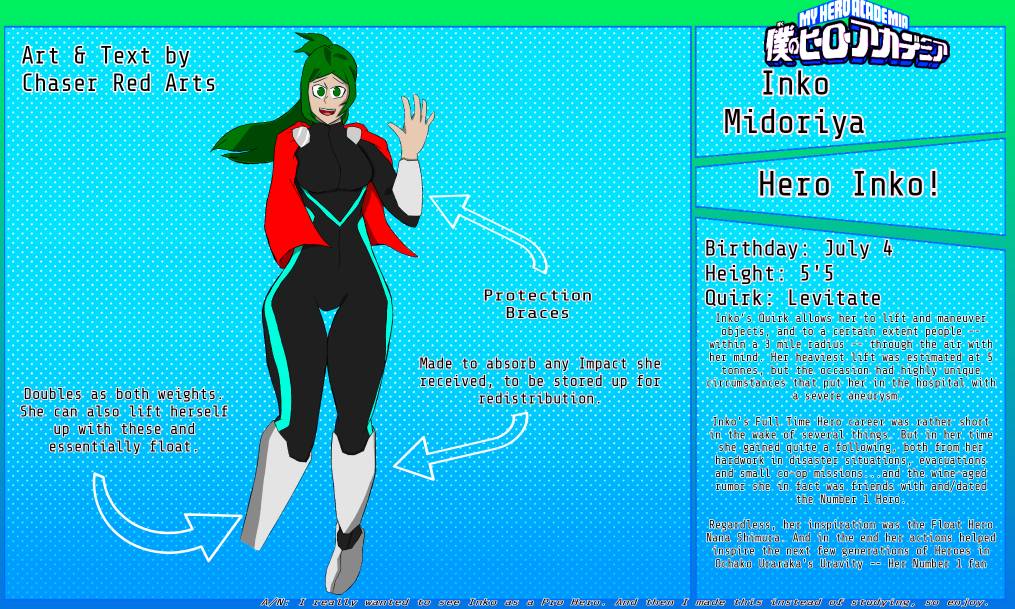 Hero Inko! (MHA What-If Fanart) by YushaEita on DeviantArt