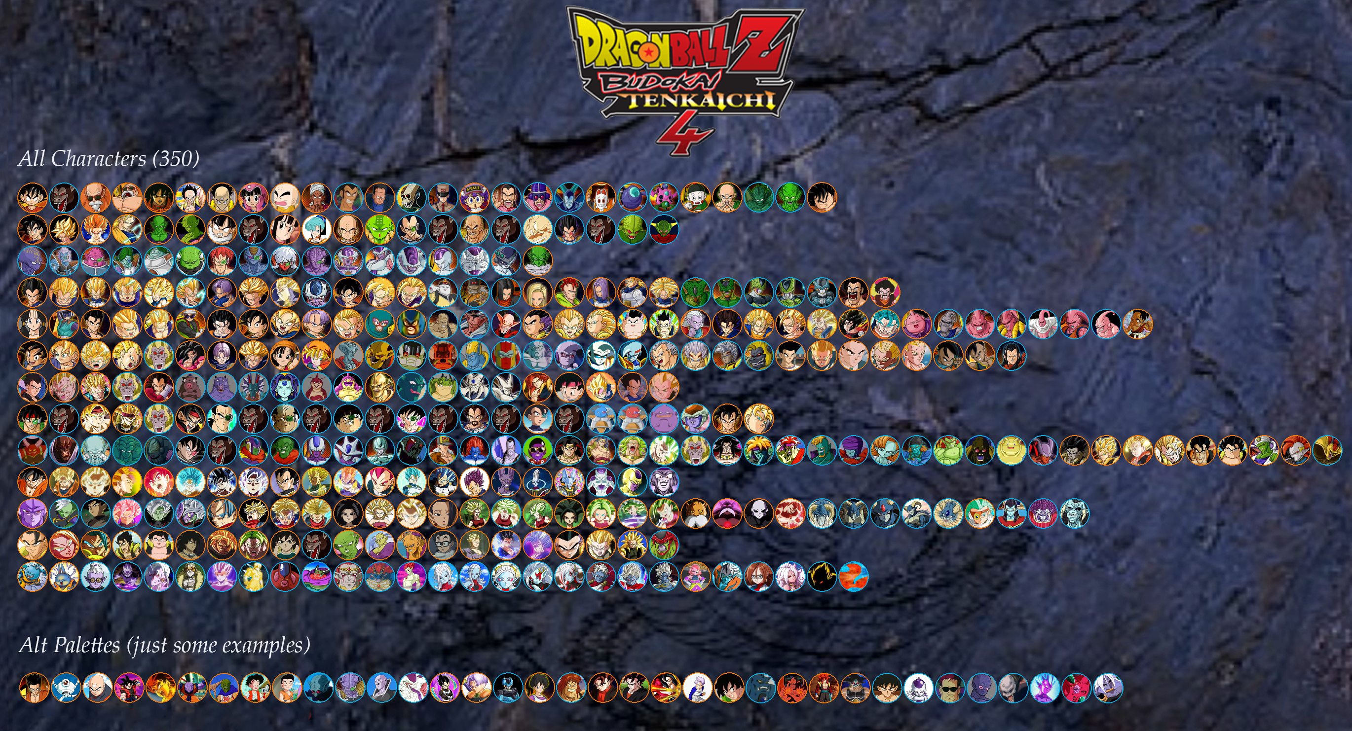 Dbz Tenkaichi Roster