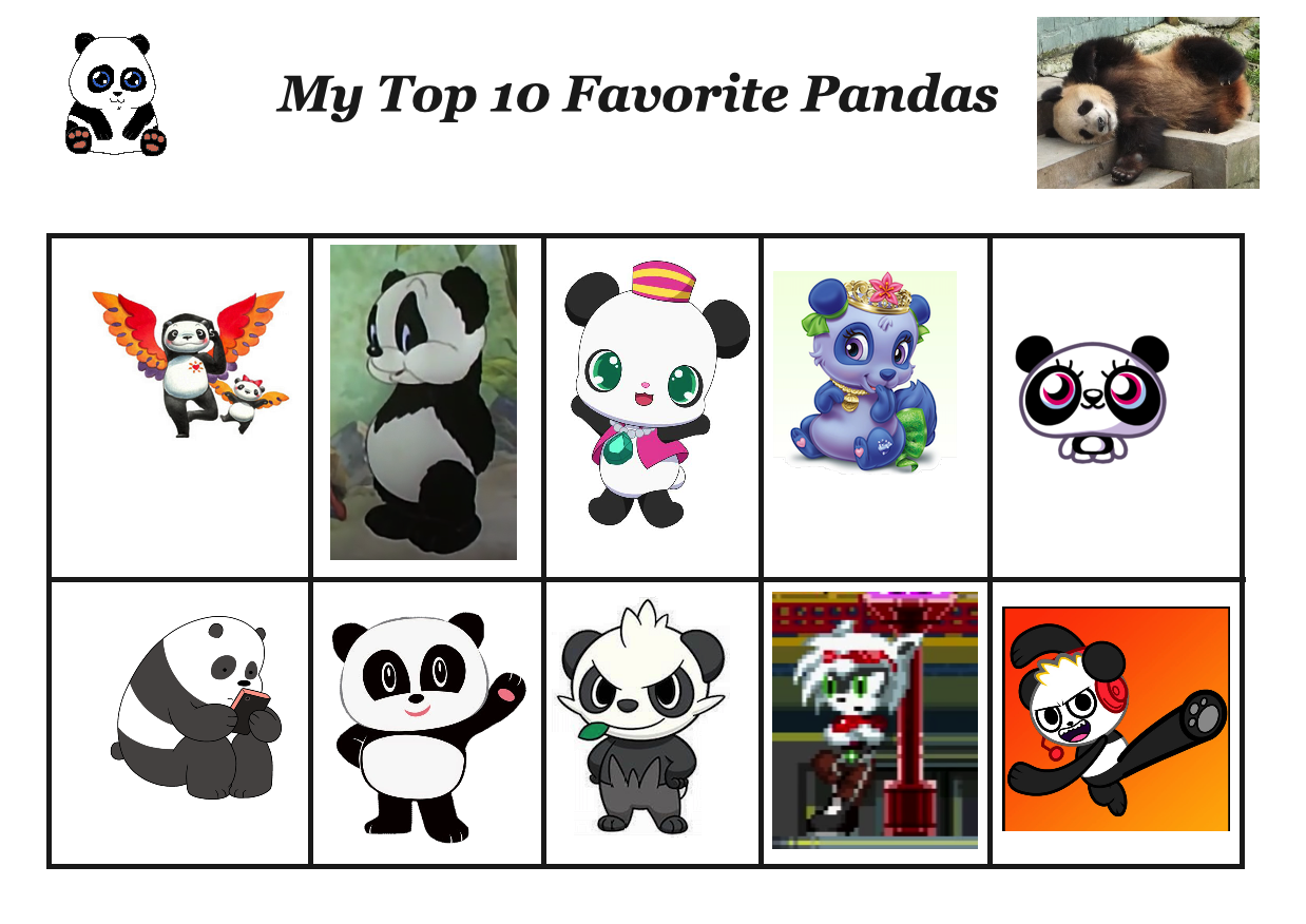 Hey Pandas, What Are Your Favorite Nicknames? (Closed)