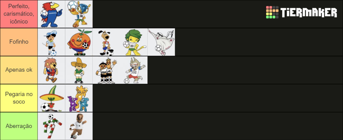 Create a Tvokids Logo Bloopers Team Races! All Cups Tier List - TierMaker