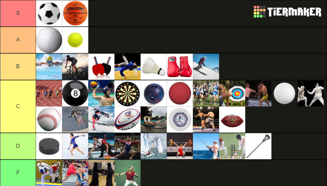 Create a Papa Louie Customers Tier List - TierMaker